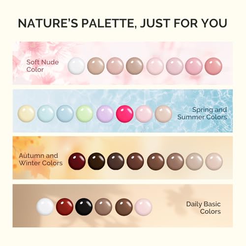 Image of MelodySusie Plant Based Gel Nail Polish Set 8Pcs 10ml /0.34 fl oz