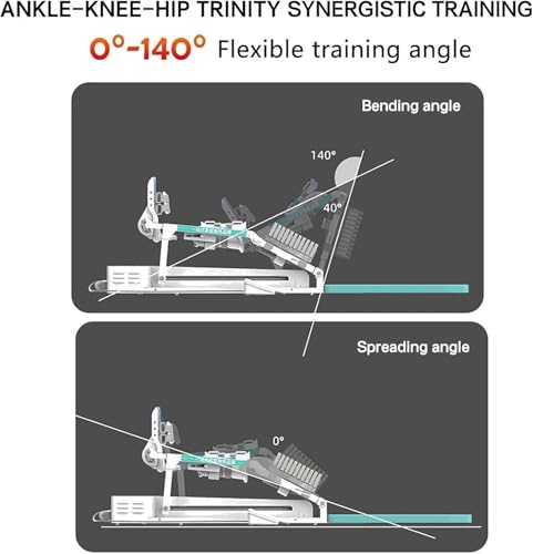 Ejercitador de rehabilitación de rodilla ajustable 0°-140° miniatura 4
