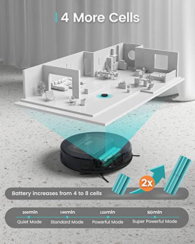 Lefant Robot Vacuum Cleaner(Slim), 4500Pa Suction & 150 Mins Runtime Vacuum Robot, 2.7inch Super Thin Robot with 600ml Dust Bin, F1 Robot Vacuum and Mop, Tangle-Free, Ideal for Pet Hair, Floor - Thumbnail 6