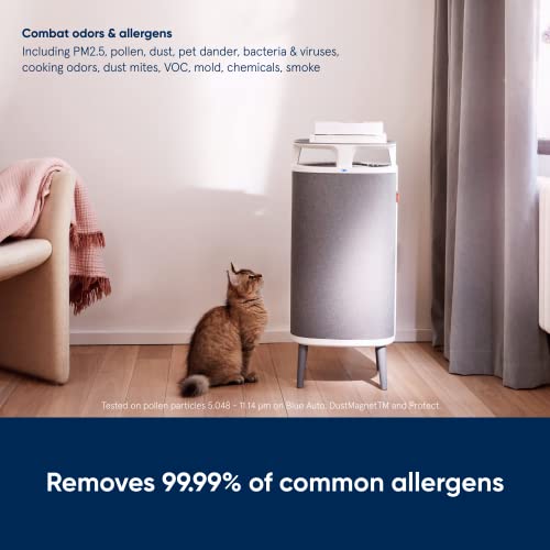 Image of BLUEAIR Bedroom Air Purifier, Small Medium Room, Table Top Air Cleaner Dust Pet Dander Smoke Mold Pollen Bacteria Virus Allergen, Odor Removal, Home Office Nursery, Alexa,HEPASilent,DustMagnet 5240i