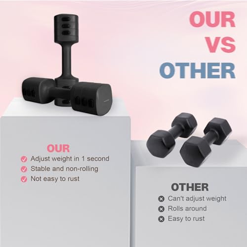 Image of kisnbld Adjustable Dumbbell Set of 2, 4 in 1 Free Weights Dumbbells Set for Women with Fast Adjustment, Each 2lb 3lb 4lb 5lb Hand Weights Set for Home Gym & Outdoor Exercise Training