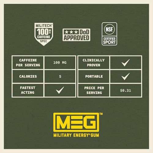 Image of MEG (Military Energy Gum) - Enhance Your Physical Performance with 100mg of Caffeine Per Piece, Ultimate Energy Boost for Workouts, Alternative to Energy Drinks | NSF for Sport Certified | Arctic Mint- Pack of 24