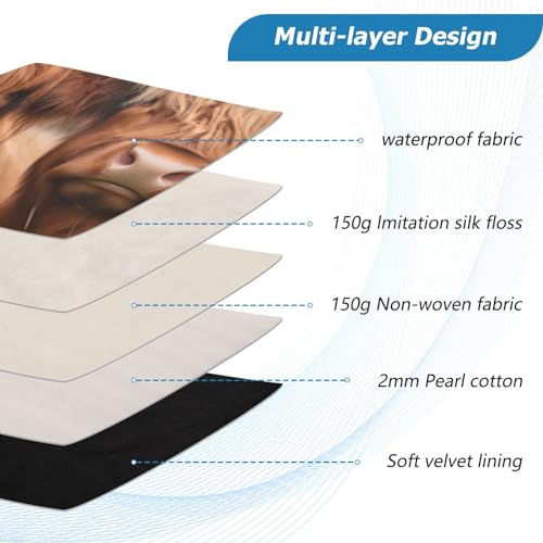 Funda para portátil 13-14 pulgadas impermeable miniatura 4