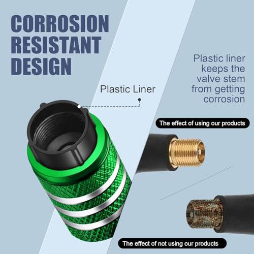 image for DECURCAR Tire Valve Stem Caps -(5 Pack) Tire Air Caps Metal with Plast