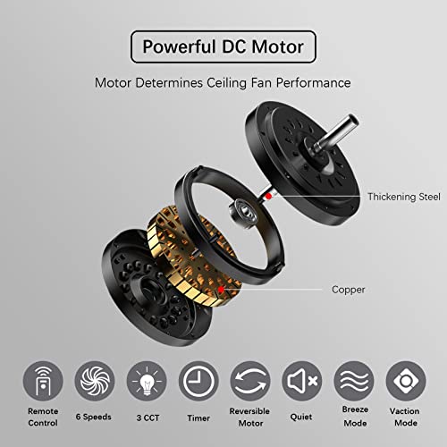 60-inch-Ceiling-Fans-with-Lights-and-Remote-Controlwith-18W-LED-3CCT-Dimmable-Lighting6-Speeds-Indoor-Outdoor-Ceiling-fan-for-BedroomPatiosFarmhouseLiving-RoomDC-Motor