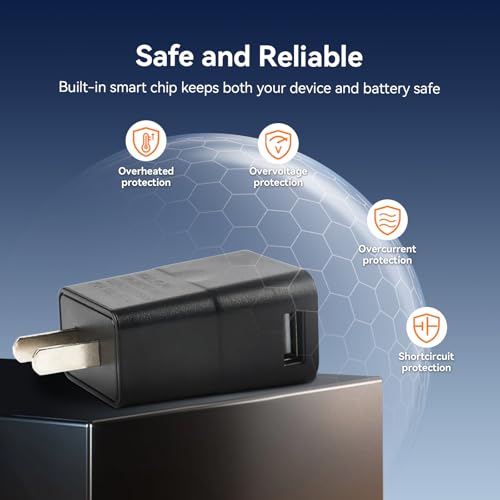 Cargador Walkie Talkie Retevis H777 soluciona la falta de batería con USB-C 4