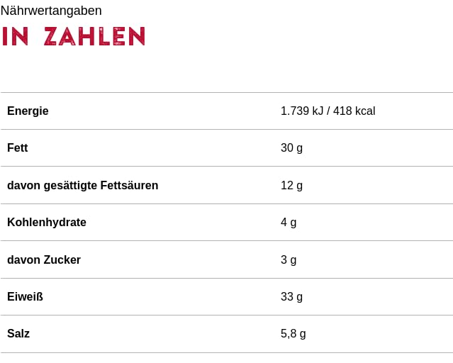Aoste Stickado High Protein Hähnchen Salami-Sticks, 12er Pack (12 x 60g)