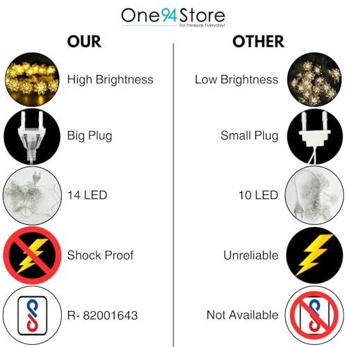Image of One94Store 14 LED 3 Meter Double Silicone Flower String Light Lotus Fairy Light for Home Decoration, Indoor Outdoor Decoration Waterproof Flower Light for Diwali, Christmas (Warm White, Pack of 3)