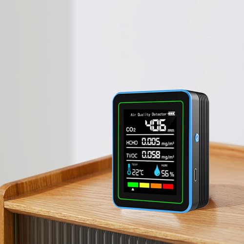 Detector de temperatura y CO2 interior para evitar el aire viciado 3