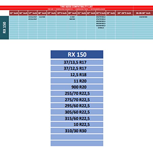 RESCAL Textil-Schneesocken für LKWs, zugelassen, Gesetz, Berge, Schneekette, Textil, für Schwergewicht, Winterausrüstung für LKW, PL, getestet und zertifiziert nach den Normen EN 16662-1