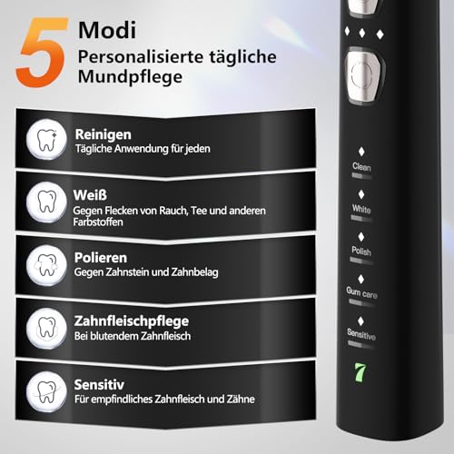 Elektrische Zahnbürste, Schallzahnbürste, Leise Zahnbürste Elektrisch Mit 3 Intensitäten 5 Modi, 40000VPM, IPX7, Zahnbürste Mit 180 Tagen Akkulaufzeit Und Timer, Ritter Schwarz