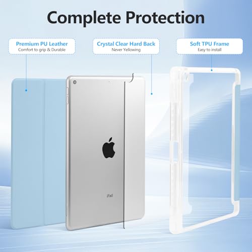 Ruizextech for iPad 9th/8th/7th Generation Case 10.2 inch, Light Blue by Ruizextech - Used condition - Image 3