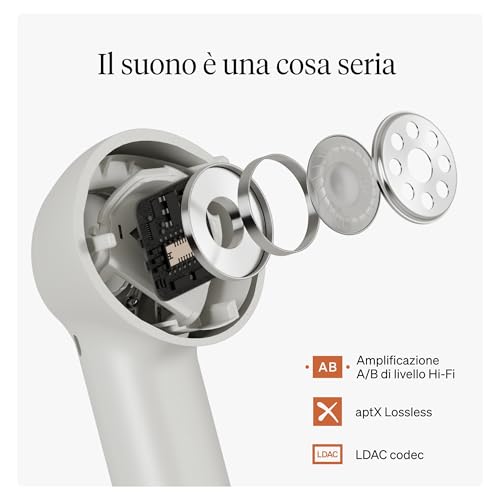 Cambridge Audio Melomania A100 Earbuds - Cuffie Intrauricolari True Wireless Con Cancellazione Attiva Del Rumore, Bluetooth Aptx, 39 Ore Di Durata Della Batteria Con Custodia Di Ricarica - Bianco - 3