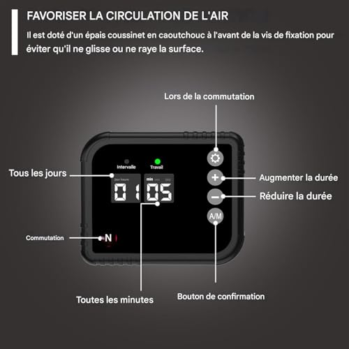 Ventilateur de serre Teksome à rotation 360° haute performance - 5