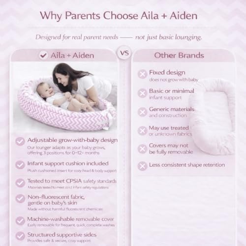 Image of Aila+Aiden Baby Lounger | Organic Cotton Infant Lounger | Reversible, Adjustable & Portable Floor Lounger | Supervised Use | Soft, Breathable, Washable Cover - Star Collection (Pink)