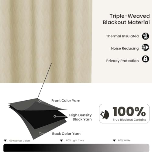 Image of LINENWALAS 100% True Blackout Curtains 6 Feet Long - 1 Panel Curtain, Herringbone Embossed Design Complete Light Block, Thermal Insulated & Noise Reducing Room Darkening Curtains (Beige)