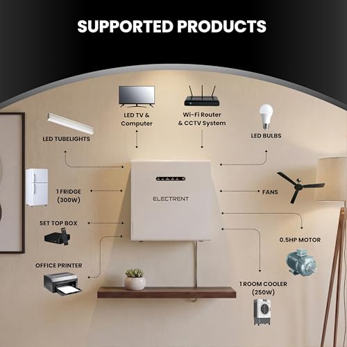 Image of ESS 2500 in-Built Lithium Inverter Battery 2500VA with 25.6V /100Ah Battery for Home Office & Shop | Fast Charging | Compact & Long Life Backup | Wall Mountable | Maintenance-Free