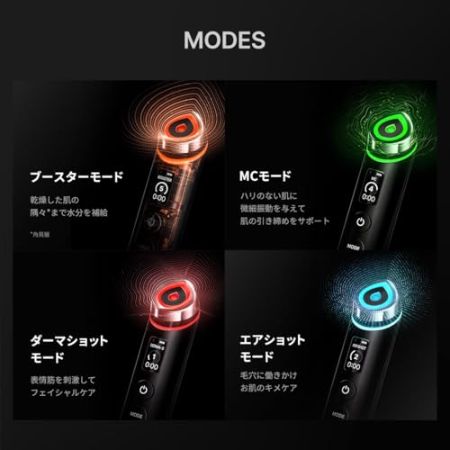Amazon.co.jp: メディキューブ コウジ酸ブースターセット（ブースター