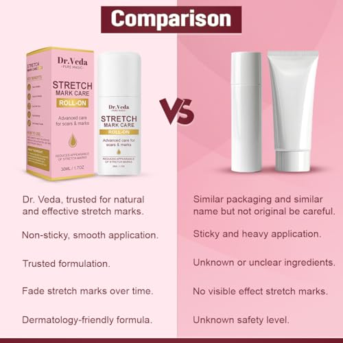 Image of Dr. Veda Stretch Mark Care Roll-On for Women - Skin Repair & Elasticity Booster with Green Tea & Licorice for Stretch Marks, Scars & Smooth Skin | 100% Natural Formula, 30 ml each Pack of 2