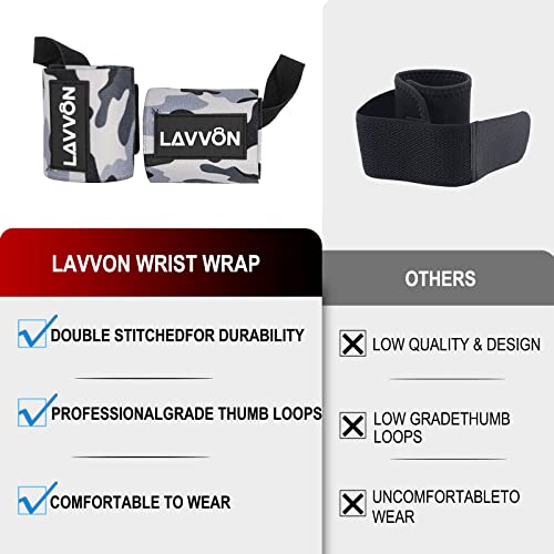 Wrist Wraps Support Weightlifting - 18" Professional Weight Lifting Straps For Bench Overhead Press, Dips And Curls - Wristbands For Olympic Lifting Gym Workout,Strength Training Powerlifting (Camo) #TOP4