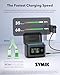 SYMIK Insta 360 X5 Battery Charger for Insta360 X5 Accessories, 27W Dual Fast Charging Case w/LCD Display, Intelligent Two Way Charger Hub for Insta360 X5 Batteries, Shows Battery SOC, Charger Only