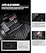 Landrol Car Floor Mats Replacement for Nissan Juke 2011-2017 Custom Fit Odorless Carpets Durable TPE All Weather Protection Liners Waterproof Non-Slip Black