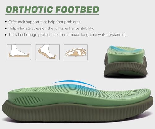 Image of KuaiLu Womens Orthotic Flip Flops with Arch Support Cushion Recovery Sandal | Slip On Yoga Mat Walking Plantar Fasciitis Thong Sandles,Comfortable Summer Ladies Trendy Beach Pool Outdoor Sandalias