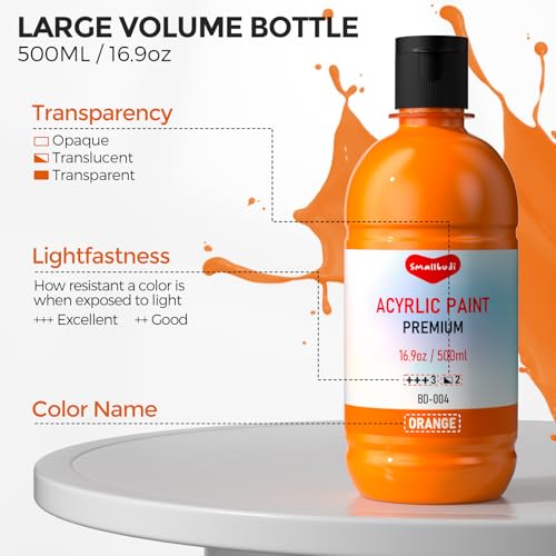 15 Colors Large Acrylic Paint Set (16.9 oz,500 ml), Bulk Acrylic Paint Non-Toxic Art Painting Supplies on Multi Surface Pumpkin Canvas Wood Craft Fabric Rock for Artist Kids with Color Wheel