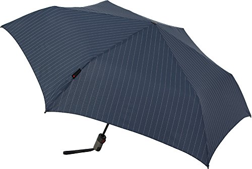 マツコの知らない世界 折りたたみ傘のたたみ方 Ts 2 富山サンダー Xs Metro 別館 Net Amigo