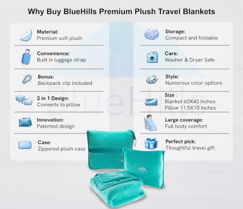 Image of BlueHills Premium Soft Travel Blanket Pillow Warm Comfort Throw, Teal Green