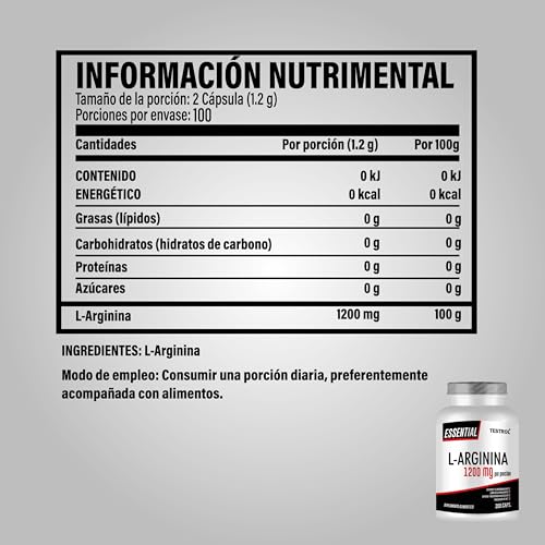 Proteínas, Imagen adicional