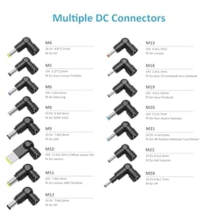 Zolt 65W Alimentatore universale per laptop 15V 16V 18.5V 19V 19.5V 20V AC DC Cavo di alimentazione per HP Dell Acer Asus Lenovo Toshiba Samsung Sony, 15 connettori DC