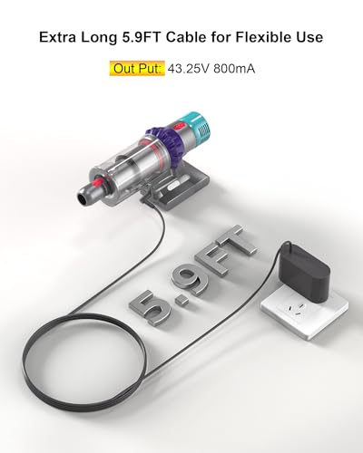 Dyson V15 Detect vacuum