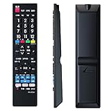 Panasonic ビエラ用テレビリモコン 【