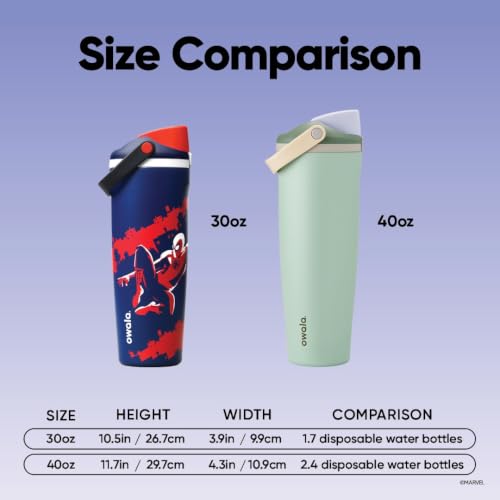 Image of Owala Spiderman FreeSip Sway Insulated Stainless Steel Water Bottle with Two-Way Spout, Built-In Straw and Bucket Handle, School, and Sports, 30oz, BPA Free, Leak Proof, Swing of Things