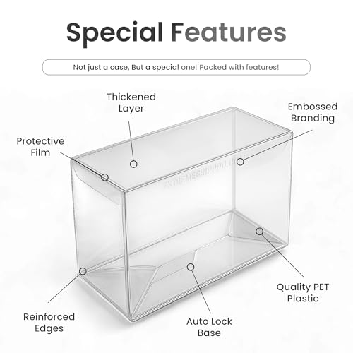 Protector Case for 4" Inch Two Pack Funko Pops Vinyl Figures – Clear 0.5MM PET Plastic Display Box – Stackable, Scratch-Resistant, and Dustproof Display Case (1 Pack) - Image 4