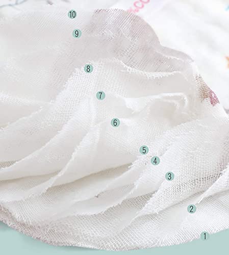 Inshere Baby Blanket Quilt - 100% Soft Lightweight Cotton Baby Blankets For Boys & Girls, Playful Designs,10 Breathable Layers, Newborn Nursery & Toddler Blankets (Dinosaur) #TOP5