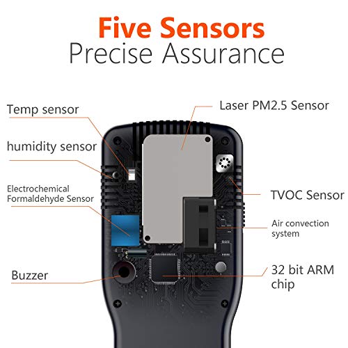 Air Quality Monitor Indoor, 8 in 1 Formaldehyde Detector, voc Meter, Detect Indoor HCHO,TVOC,AQI,PM2.5,PM10,PM1.0,Temperature and Humidity Tester. Colorful LCD Screen & USB Charging - Thumbnail 6