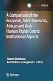 A Comparison of the European, Inter-American, African and Arab Human Rights Courts: Institutional Aspects