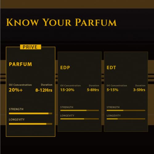 Image of Wild Stone Prive Peach & Amber Parfum for Men 100ml | Luxury Long Lasting Perfume | Citrus, Fruity & Fresh Fragrance | Premium Men's Perfume