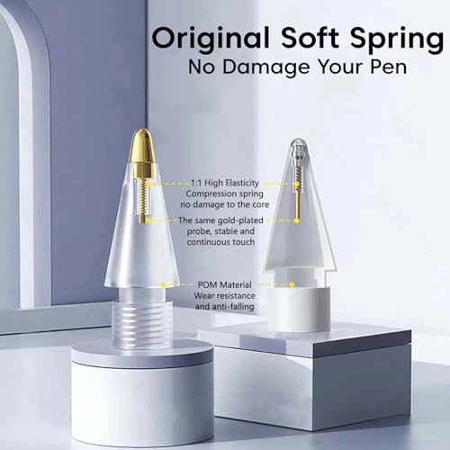 Sounce 6-Piece Apple Pencil Tips for Apple Pencil 2nd/1st Multi-Color - Image 6