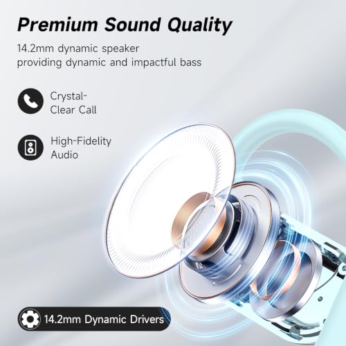 Image of Wireless Open Ear Bluetooth V5.4 Earbuds with Earhooks, HiFi Stereo ENC Earphones with Microphone, Ecouteur Sans Fil Bluetooth IP7 Waterproof, Fit for Sport, Workout and Business, Light Blue