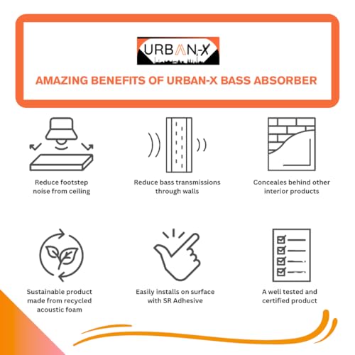 Image of URBAN-X Bass Absorber Sheet 25mm Soundproofing Acoustic Foam Pad for Noise & Vibration Absorption, 100 Density Heavy Sound Deadening Pad | 6x3 Ft Panel (1 Sheet)