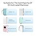 NIIMBOT Electronics Organizer Label Maker Carry Case (Middle)