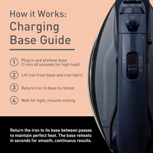 Panasonic NI-WL700A Cordless Steam/Dry Iron, 1500W, Black/Dark Blue - image 9