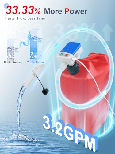 3.2 GPM Battery Powered Fuel Transfer Pump with Auto-Stop Sensor, Blue — view 3