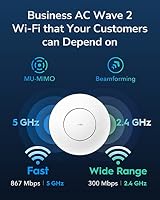 Cudy AC1200 Dual-Band Wi-Fi 5 Access Point, 1x RJ45 Gigabit Port, AP1300P – Ansicht 3