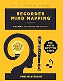 Recorder Mind Mapping: A Mnemonically Color-Coded Recorder Fingering Chart Book: With Unique Player's Eye View (Recorder Mnemonics)