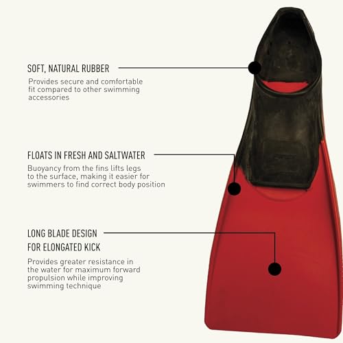 Image of Long Floating Fin