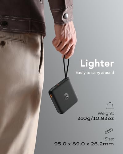 20000mAh Power Bank with Built-in Cables & Fast Charging - Image 3